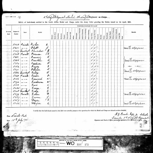 Gooderson Boer War